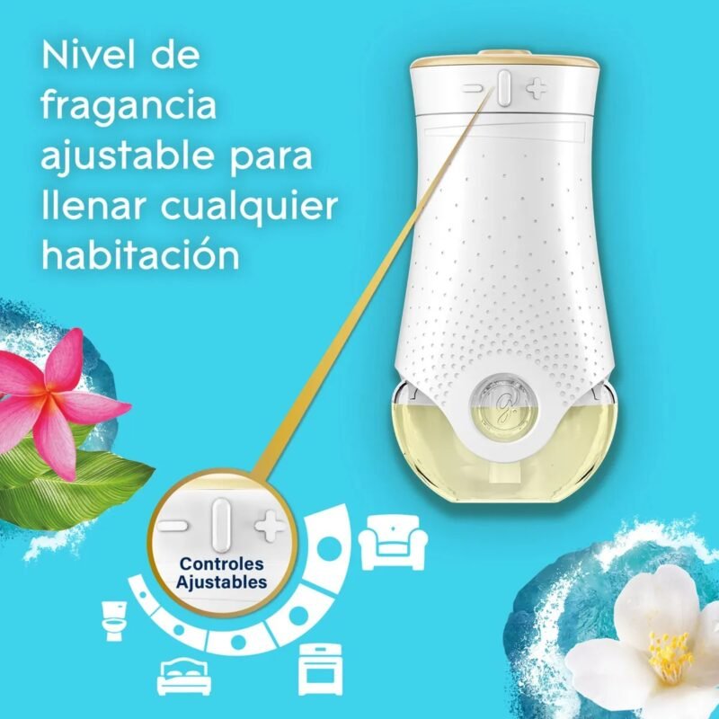 AROMATIZANTE ELECTRICO GLADE PARA 21 ML