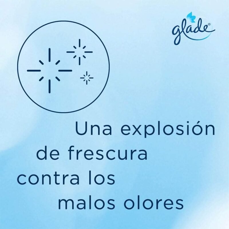 AROMATIZANTE AEROSOL GLADE PARA 400 ML