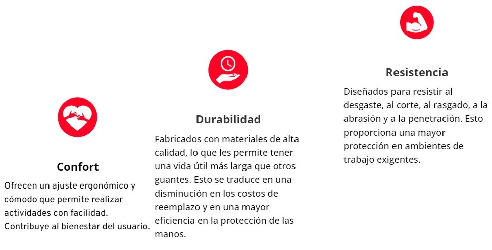 Guantes Vitex descripción 2