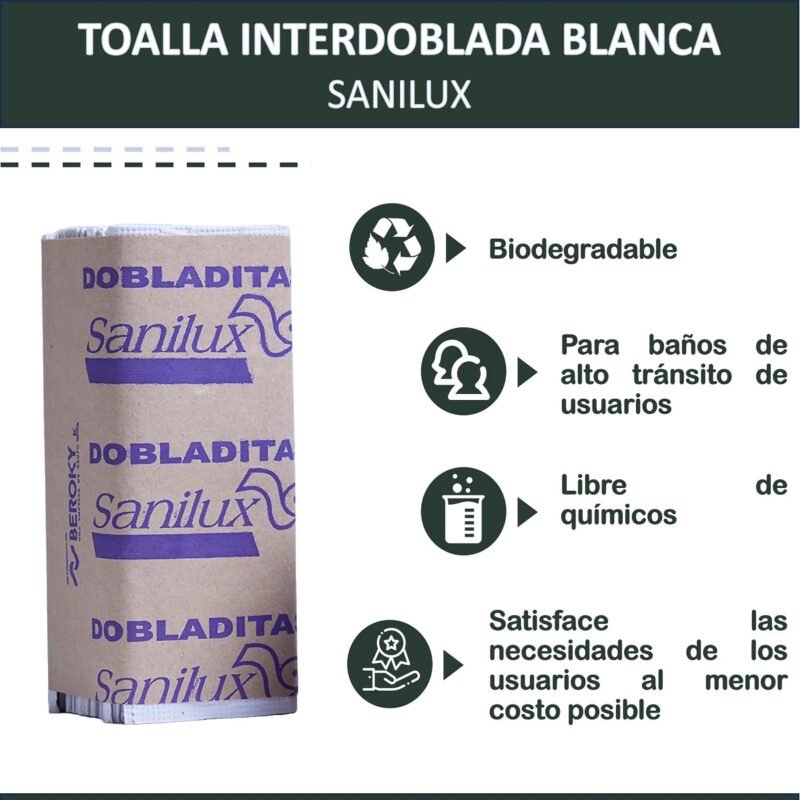 INTERDOBLADA SANILUX BC 20 FAJ 100 HJS