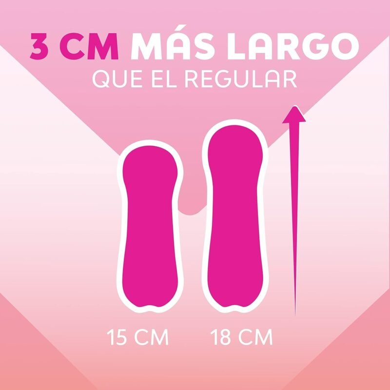 PROTECTORES DIARIOS LARGOS SABA 150 PZS